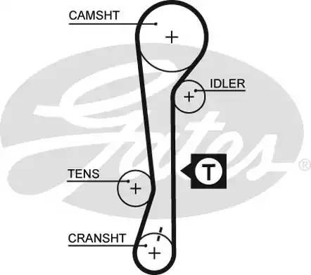 Hyundai AccentDOHC/Verna06-/GetzDOHC/Elantra1.6 00-06/Rio06-11 Ремень ГРМ 5479XS GATES