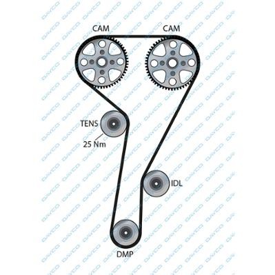 VAG 1.0-1,6/TSi 12- ремень привода водяного насооса 941081 DAYCO