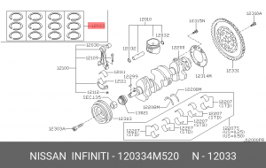 Кольца поршневые 12033-4M520 NISSAN INFINITI