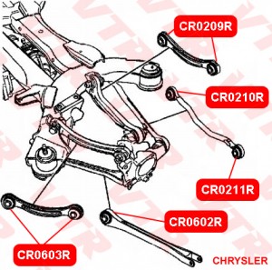 Chrysler 03-08 Сайлентблок поперечного верхнего рычага задней подвески CR0209R VTR