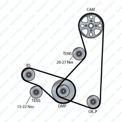Hyundai Sonata EF 01-03/SantaFe 00-05/H1 00-06 2,4б ремень ГРМ (шт) 94952 DAYCO