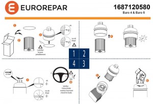 ФИЛЬТР МАСЛЯНЫЙ CITROEN, FORD, MAZDA, PEUGEOT, VOLVO 1.4HDI-2.0HDI 16V 08> 1687120580 EUROREPAR