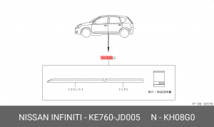 Nissan Qashqai комплект дополнительных хром-молдингов KE760JD005 NISSAN INFINITI
