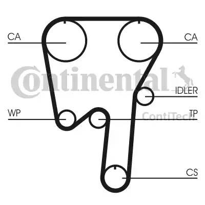 Ремень ГРМ ГАЗ-CHRYSLER/JEEP 2.4 16V 95-, VOLVO S80/XC90 2.8-3.0 98- CT-982 CONTITECH