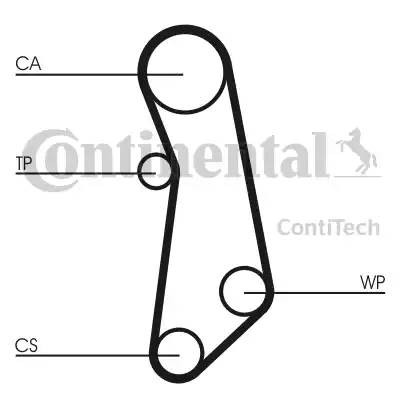 Fiat Albea, Doblo 1.2-1.4 Ремень ГРМ CT-1115 CONTITECH